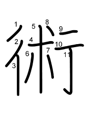 Thứ tự nét chữ 術
