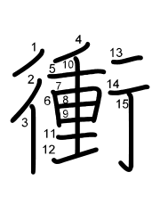 Thứ tự nét chữ 衝