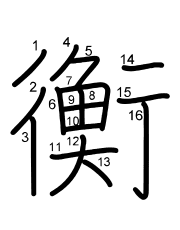 Thứ tự nét chữ 衡