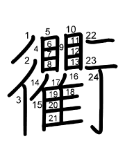 Thứ tự nét chữ 衢