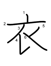 Thứ tự nét chữ 衣