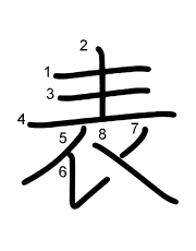Thứ tự nét chữ 表