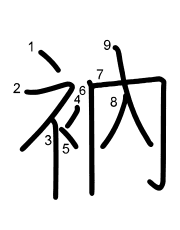 Thứ tự nét chữ 衲