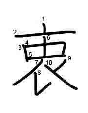 Thứ tự nét chữ 衷
