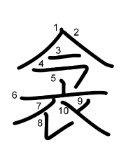 Thứ tự nét chữ 衾
