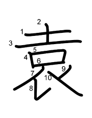 Thứ tự nét chữ 袁
