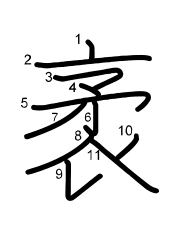 Thứ tự nét chữ 袤