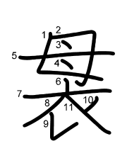 Thứ tự nét chữ 袰
