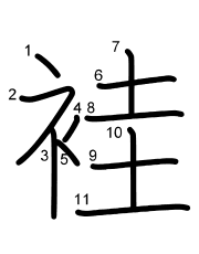 Thứ tự nét chữ 袿