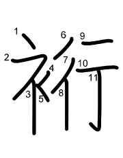 Thứ tự nét chữ 裄