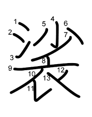 Thứ tự nét chữ 裟