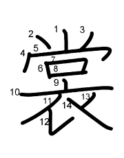 Thứ tự nét chữ 裳