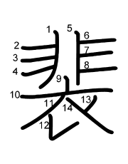 Thứ tự nét chữ 裴