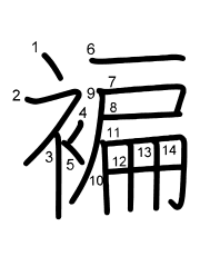Thứ tự nét chữ 褊