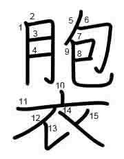 Thứ tự nét chữ 褜