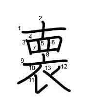 Thứ tự nét chữ 褱