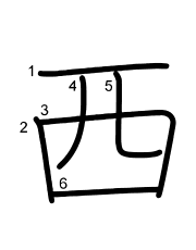 Thứ tự nét chữ 西