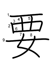 Thứ tự nét chữ 要