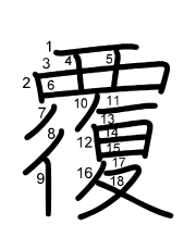 Thứ tự nét chữ 覆