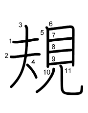 Thứ tự nét chữ 規