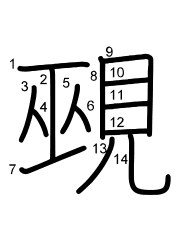 Thứ tự nét chữ 覡