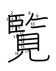 Thứ tự nét chữ 覧