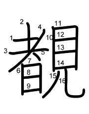 Thứ tự nét chữ 覩