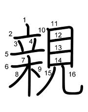 Thứ tự nét chữ 親