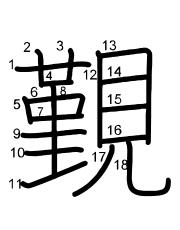 Thứ tự nét chữ 覲