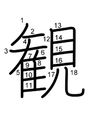 Thứ tự nét chữ 観