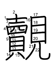 Thứ tự nét chữ 覿