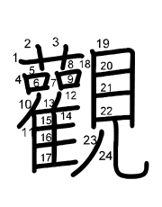 Thứ tự nét chữ 觀