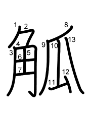 Thứ tự nét chữ 觚