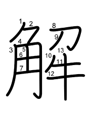 Thứ tự nét chữ 解