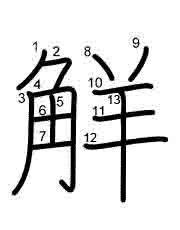 Thứ tự nét chữ 觧