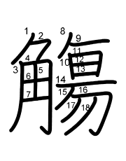 Thứ tự nét chữ 觴