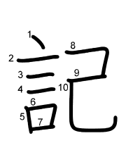 Thứ tự nét chữ 記