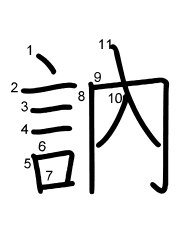 Thứ tự nét chữ 訥
