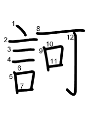 Thứ tự nét chữ 訶