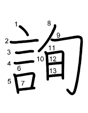 Thứ tự nét chữ 詢