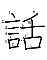 Thứ tự nét chữ 話