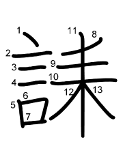 Thứ tự nét chữ 誄