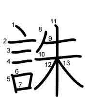 Thứ tự nét chữ 誅
