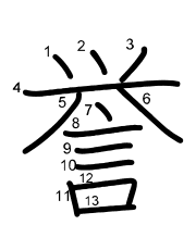 Thứ tự nét chữ 誉