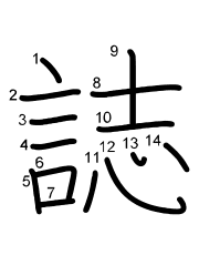 Thứ tự nét chữ 誌