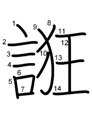 Thứ tự nét chữ 誑