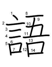 Thứ tự nét chữ 語