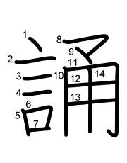 Thứ tự nét chữ 誦