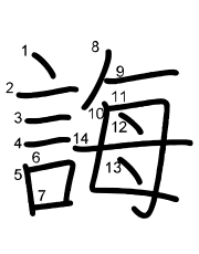 Thứ tự nét chữ 誨