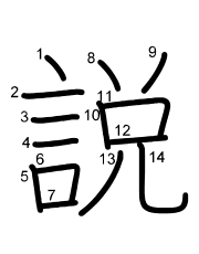 Thứ tự nét chữ 説
